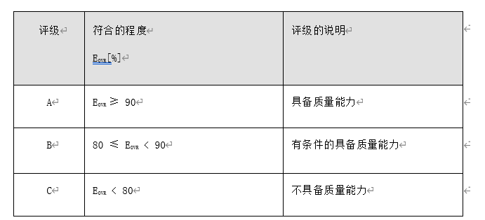 81c198f19d218f1e78c5e05af22c851.png