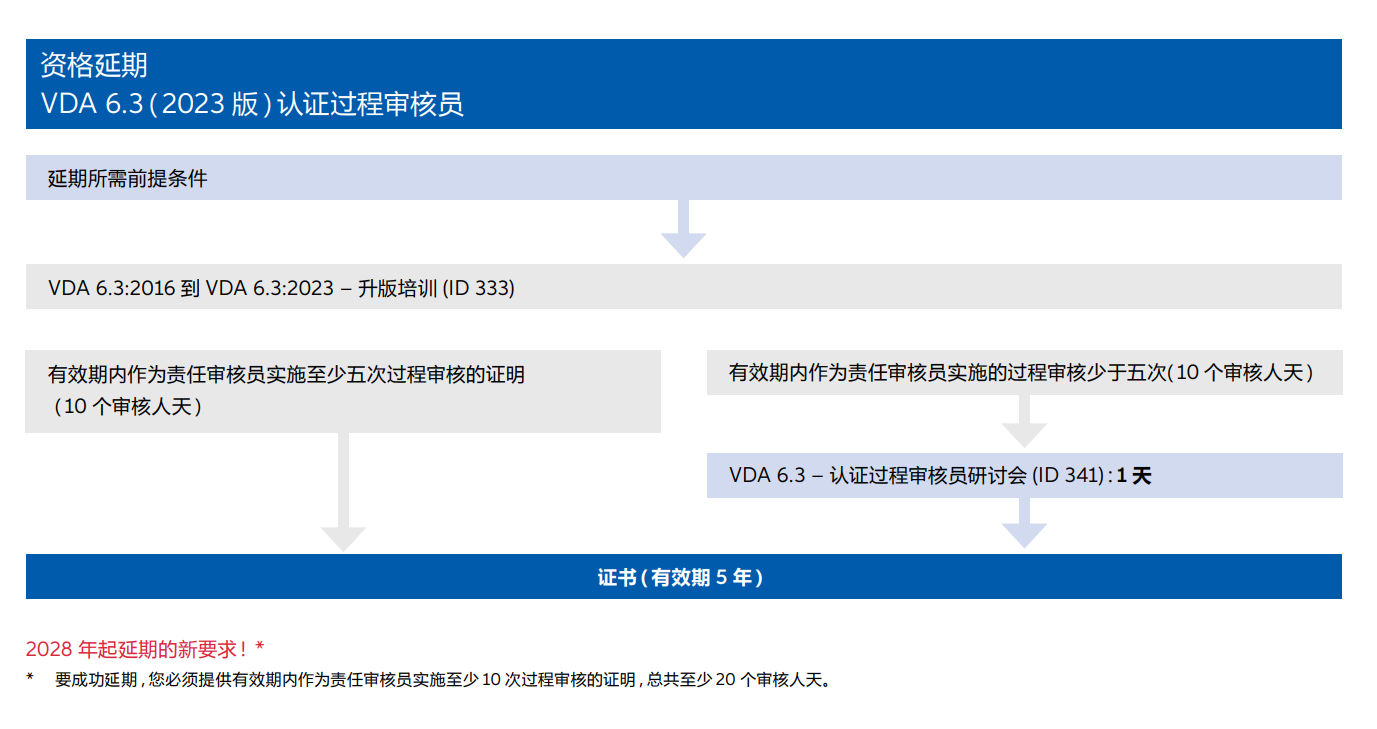 ebe6469f0c2f71553e11b031c995833.png